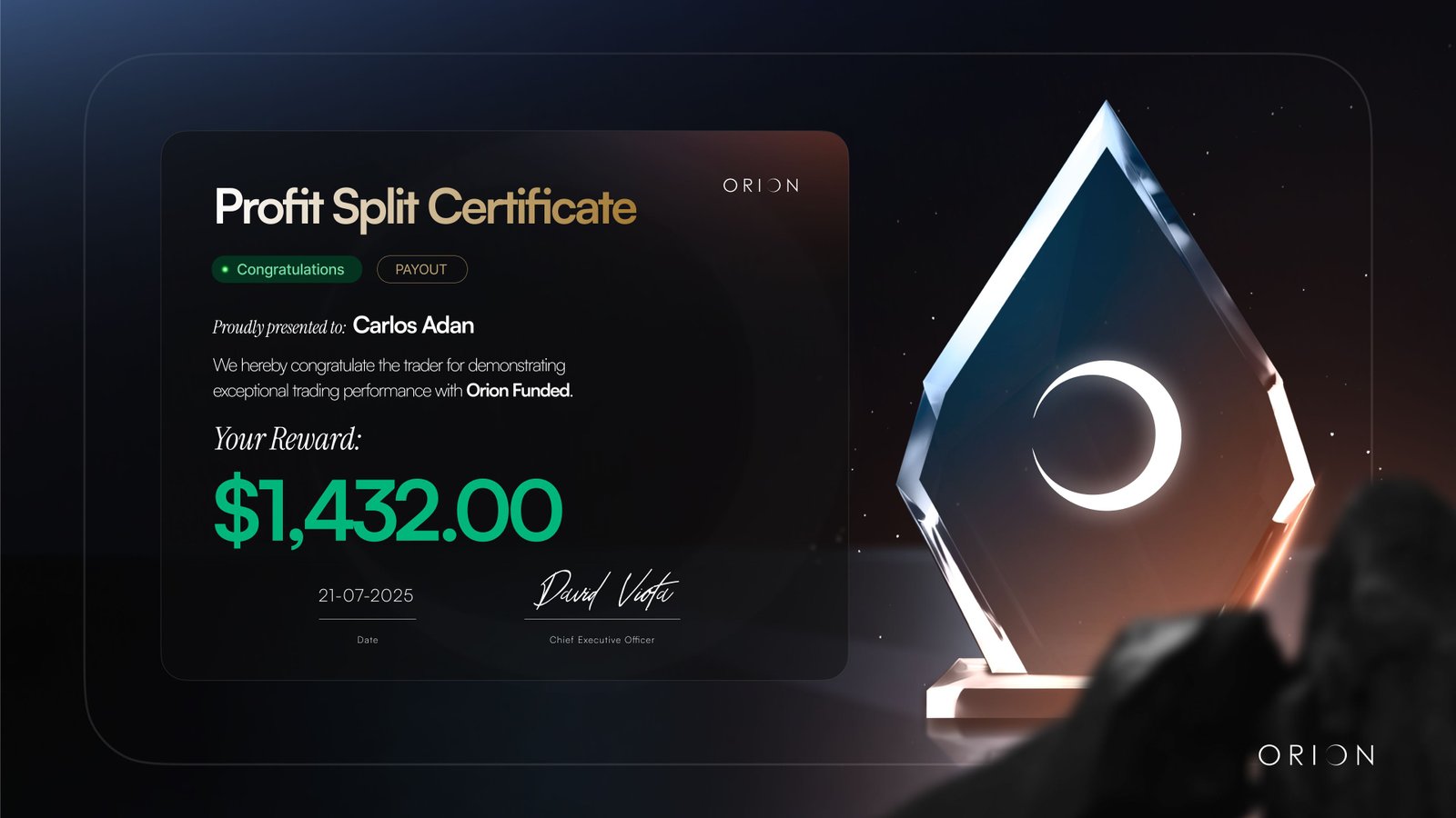 Orion Profit Split — $468.80