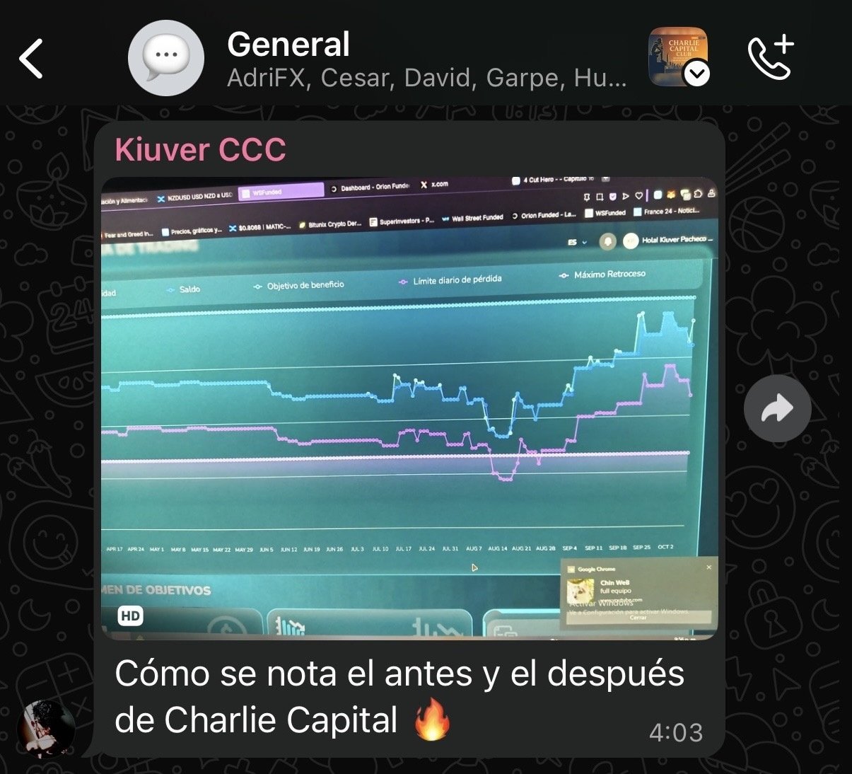 Kiuver — Antes y después